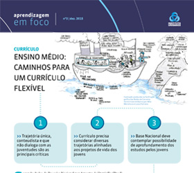 Ensino Médio: caminhos para um currículo flexível