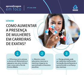 Como aumentar a presença de mulheres em carreiras de exatas