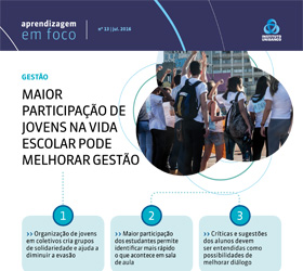 Maior participação de jovens na vida escolar pode melhorar gestão