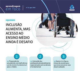 Inclusão aumenta, mas acesso ao Ensino Médio ainda é desafio