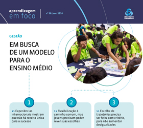 Em busca de um modelo para o Ensino Médio