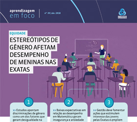 Estereótipos de gênero afetam o desempenho de meninas nas exatas