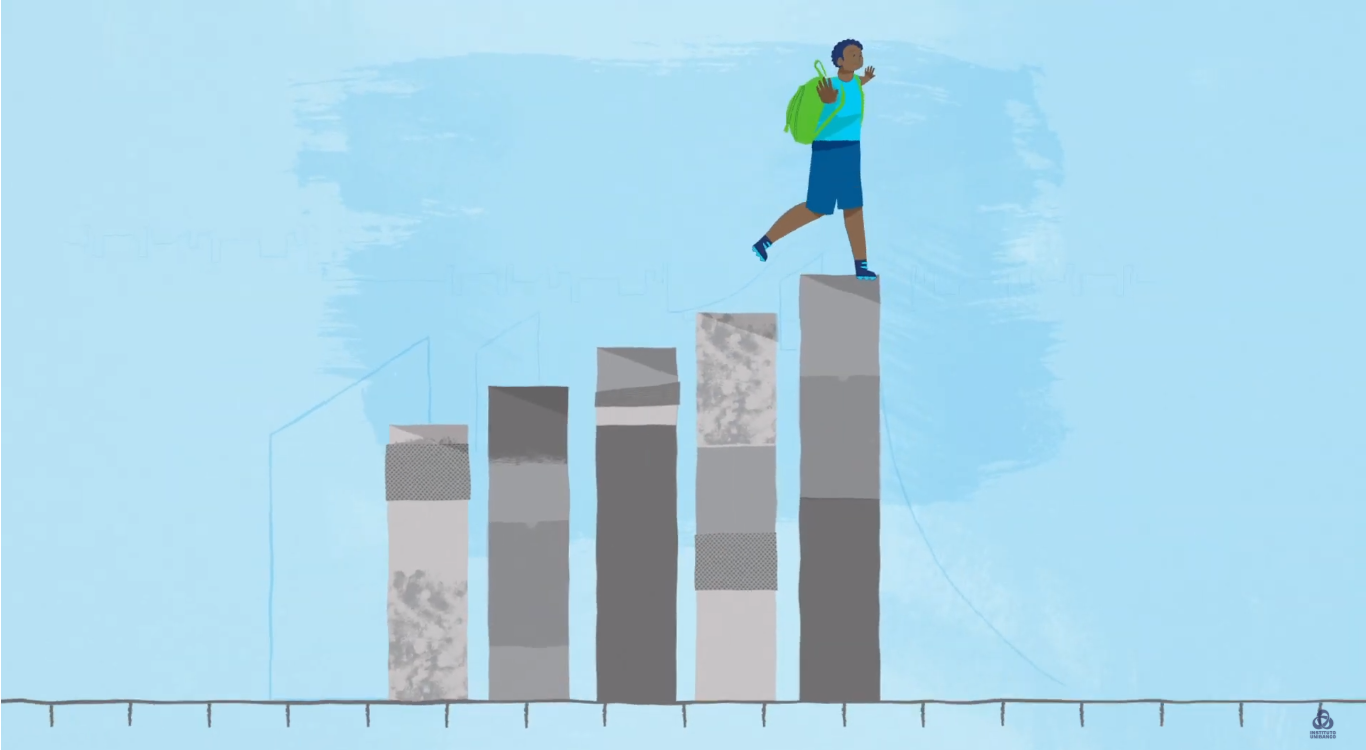 Entenda a avaliação experimental de impacto do programa Jovem de Futuro