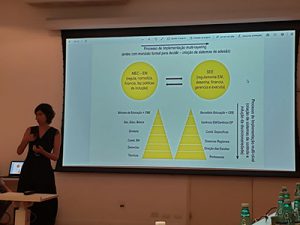 Jornada do conhecimento Instituto Unibanco