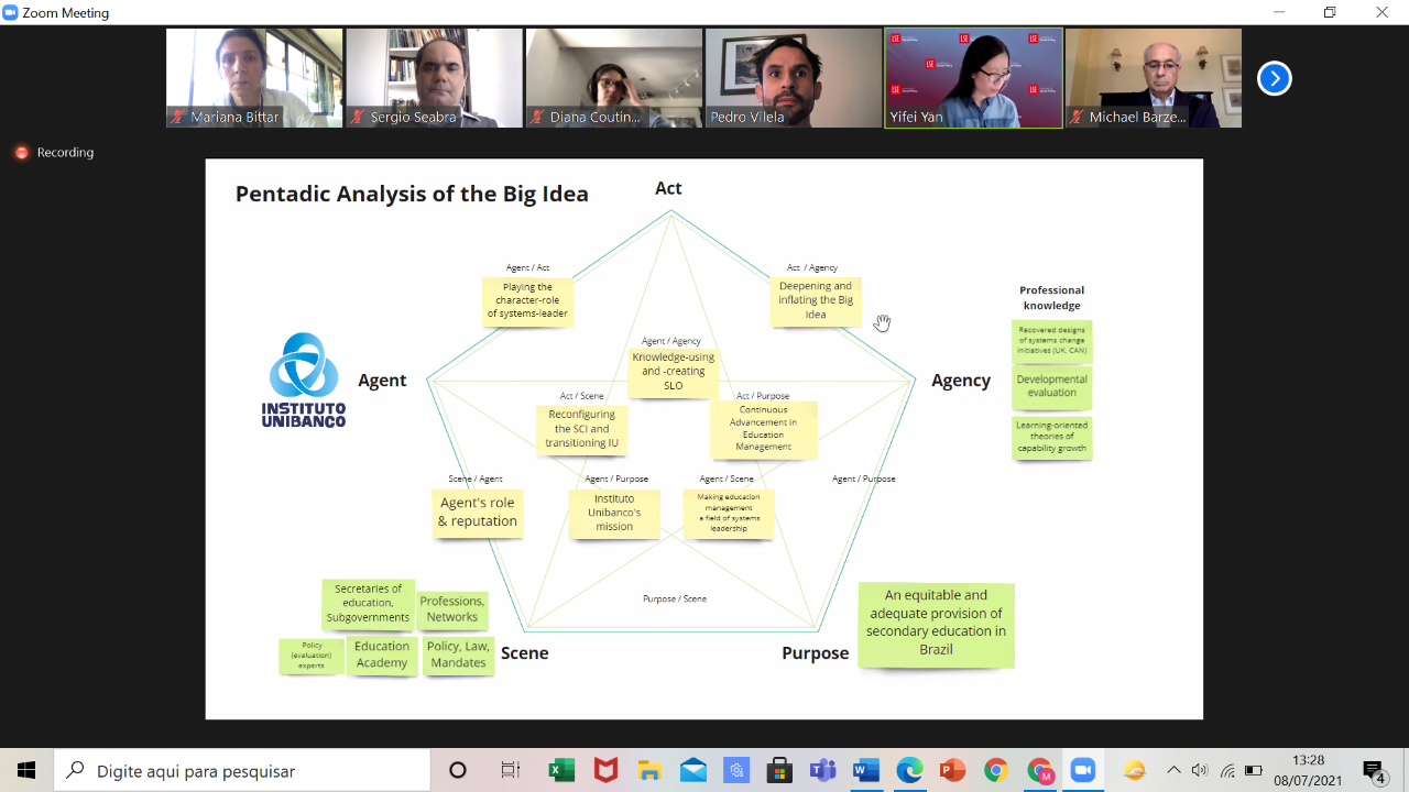 Jovem de Futuro é objeto de estudo em conferência internacional na Espanha