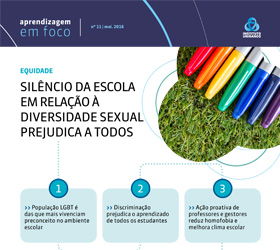 Silêncio da escola em relação à diversidade sexual prejudica a todos